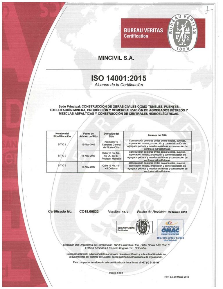 Certificado-ISO-14001-2015_Página_2-scaled (1)