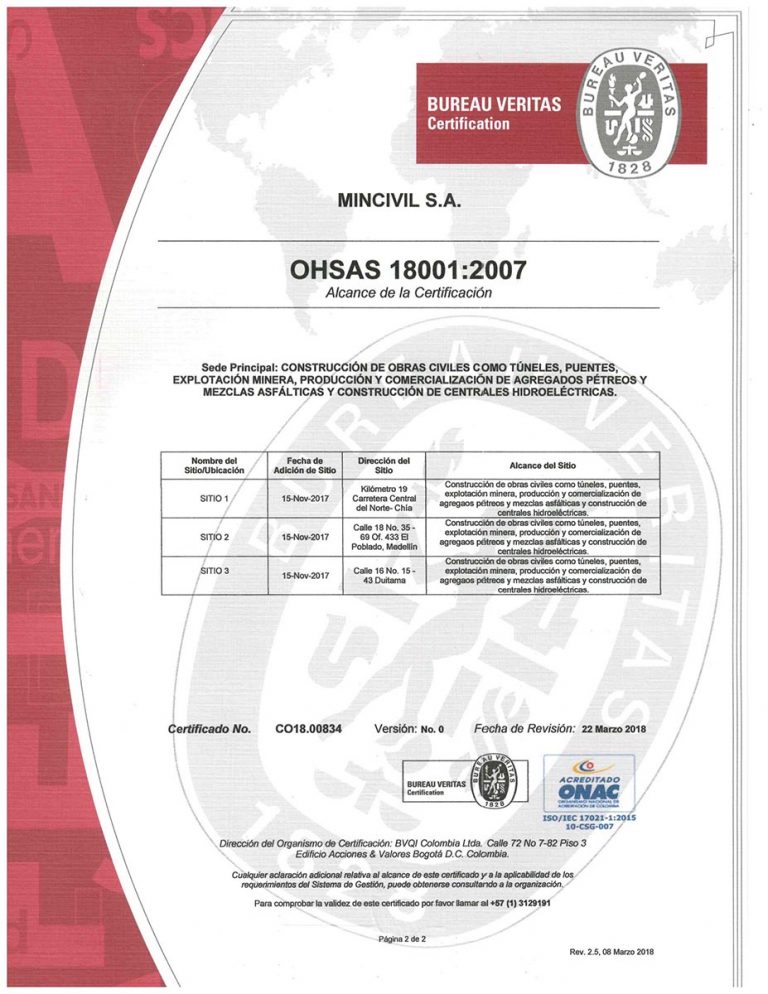 Certificado-OHSAS-18001-2007_Página_2-scaled